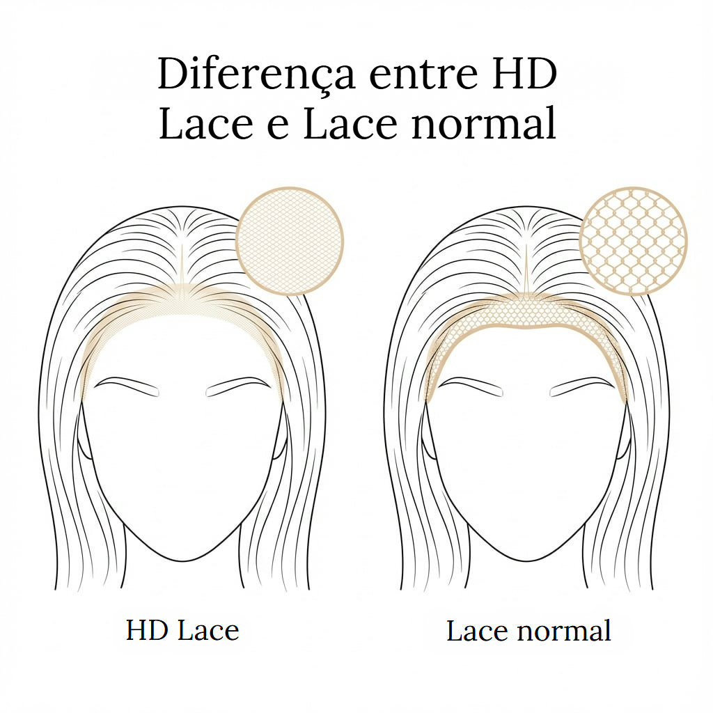 Peruca de cabelo natural lace front preta encaracolada com renda HD transparente
