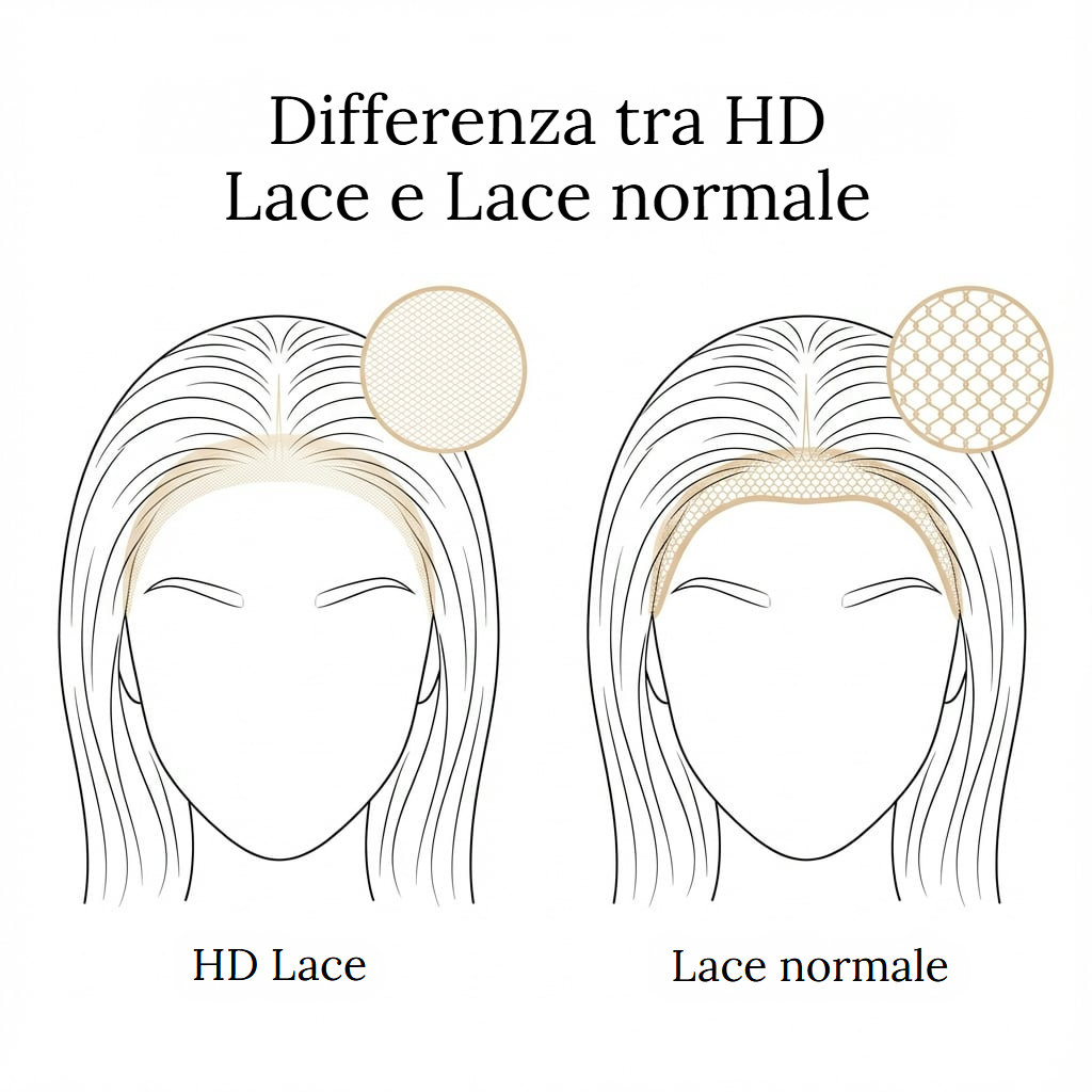 Parrucca lace front nera riccia in capelli naturali con pizzo HD trasparente