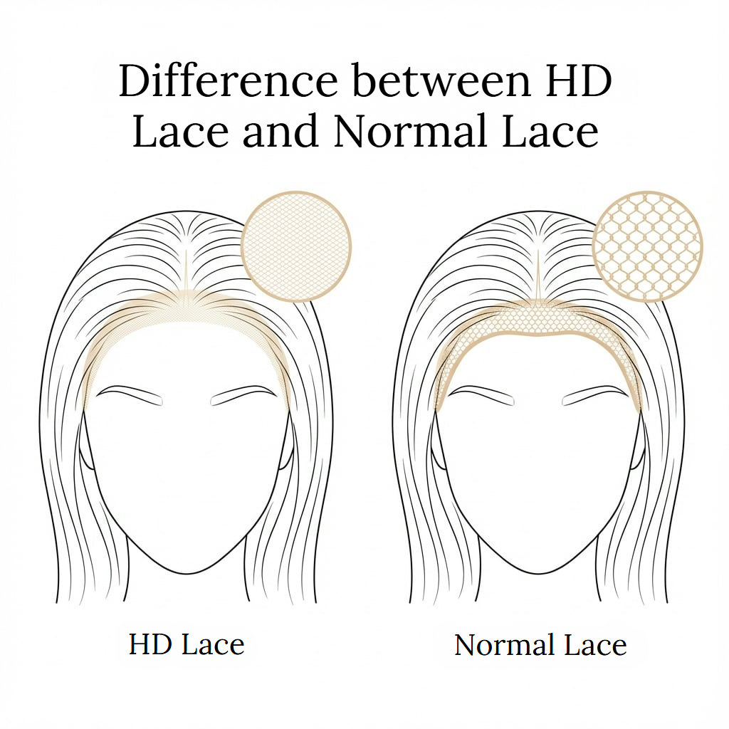 Black curly lace front wig in natural hair with transparent HD lace