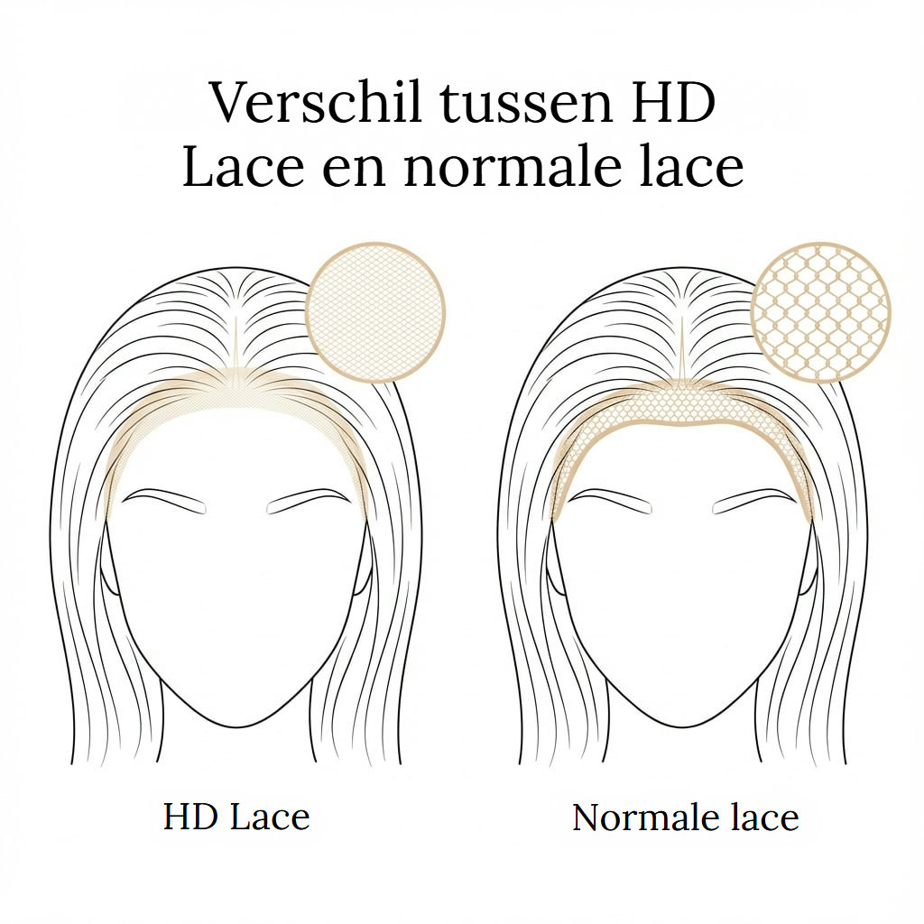 Zwarte gekrulde lace front pruik van echt haar met transparant HD-kant