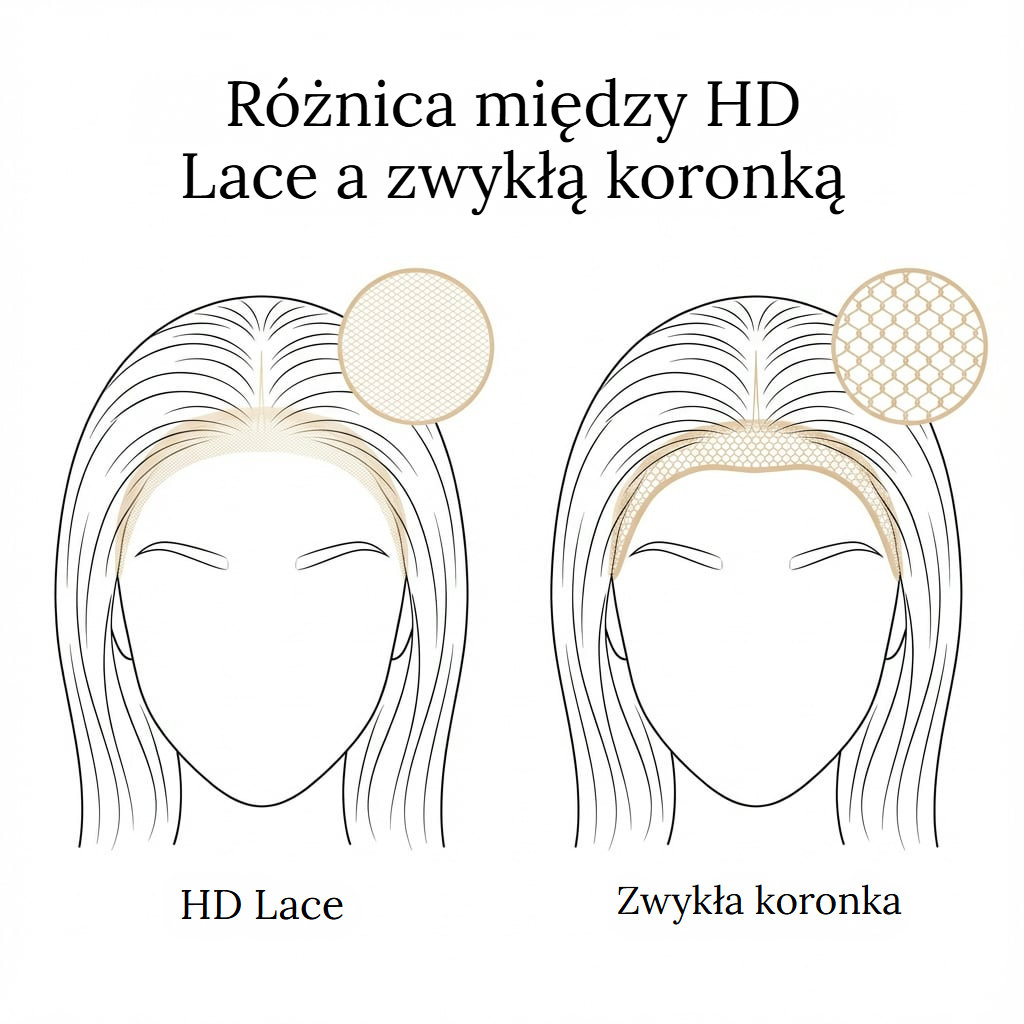 Czarna kręcona peruka lace front z włosów naturalnych z przezroczystą koronką HD