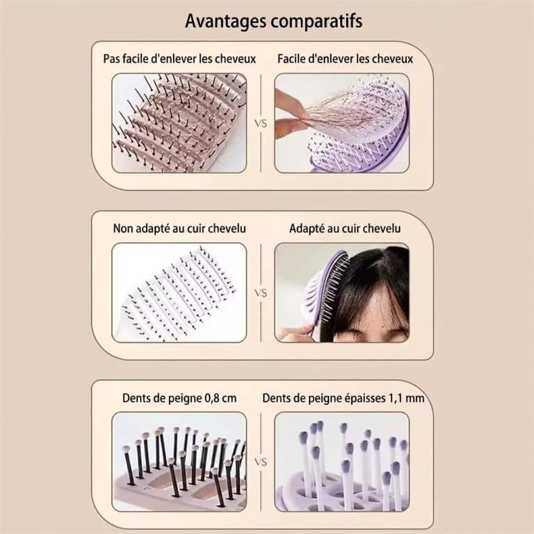 Brosse-Demelante-Autonettoyante-a-Dents-Epaissies-pour-Cheveux-Boucles-technique-5343