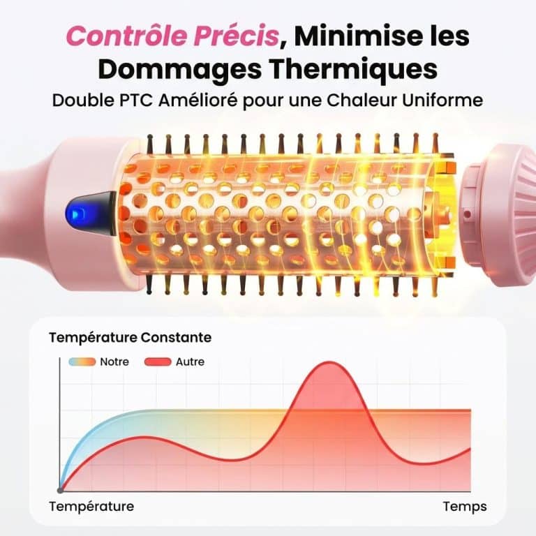 Brosse-Thermique-Lissante-Bouclante-Volumisante-avec-Ecran-Led-technique-8634