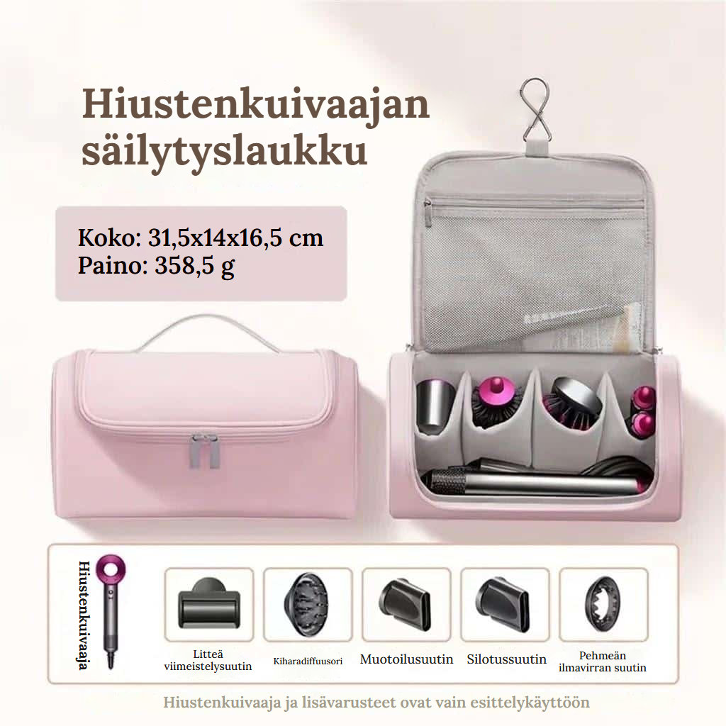 Hiustenkuivaajan ja muotoilutyökalujen säilytyslaukku