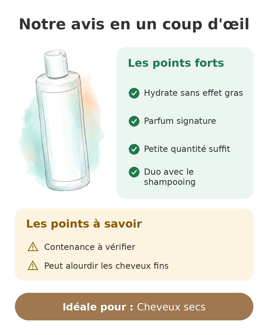 Notre avis en un coup d'œil sur Moroccanoil