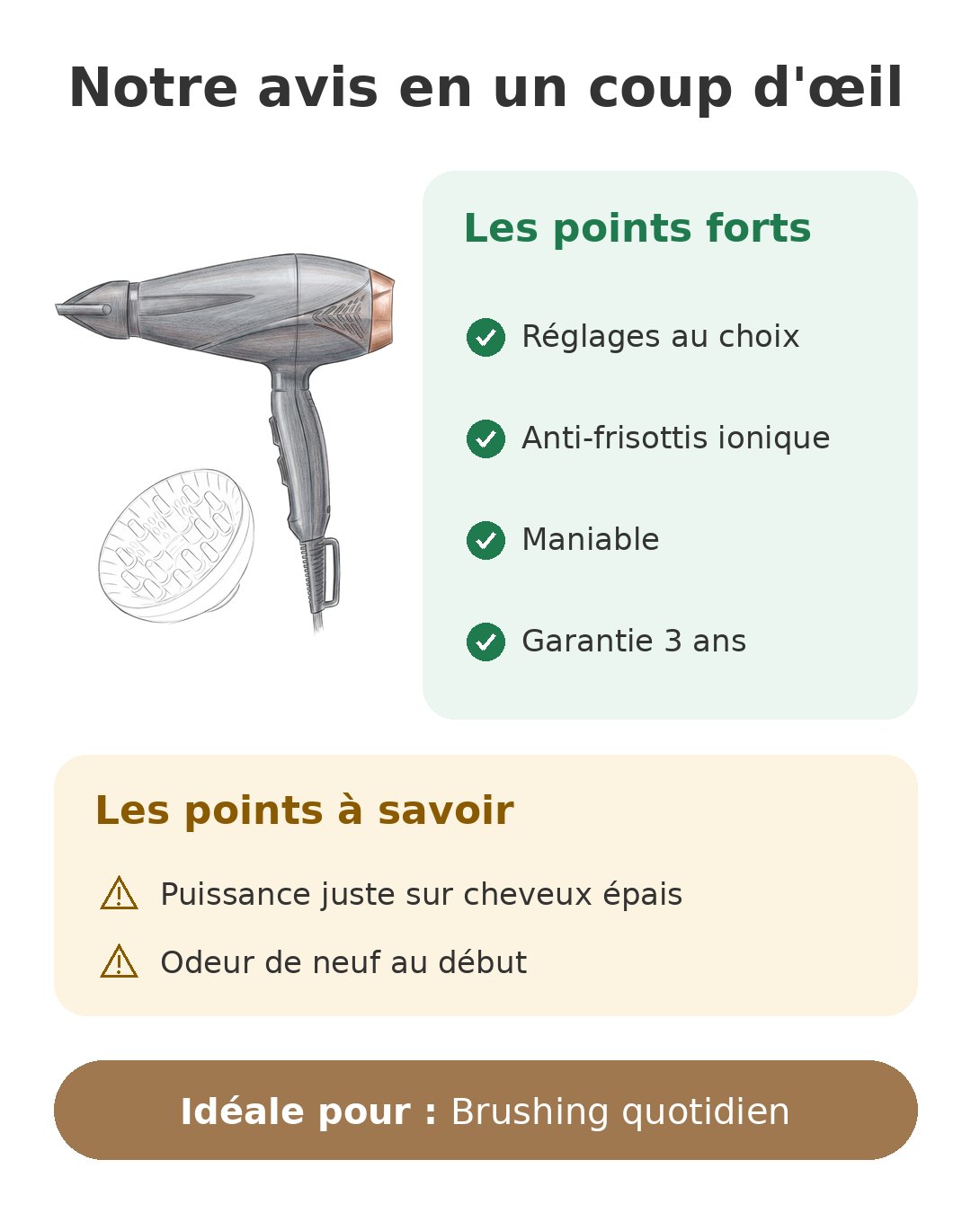 Notre avis en un coup d'œil sur Smooth Pro 2100