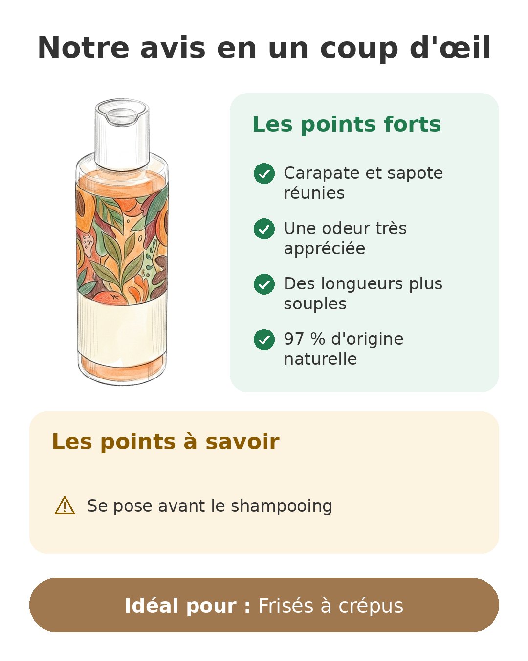 Notre avis en un coup d'œil sur Actiforce 130 ml
