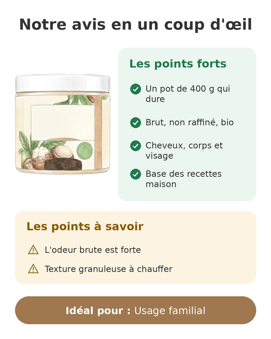 Notre avis en un coup d'œil sur Karité 400 g