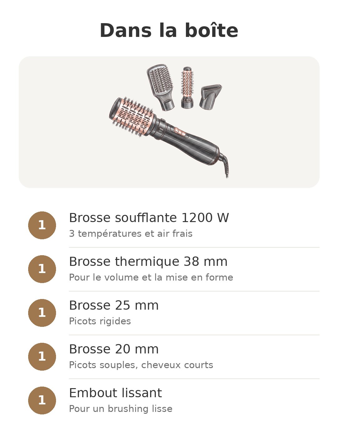 Contenu de la boîte : Smooth Finish 1200
