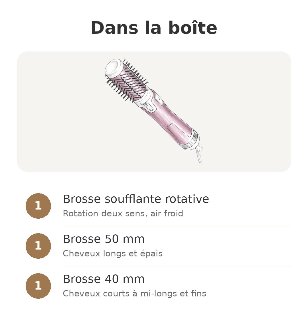 Contenu de la boîte : Brush Activ