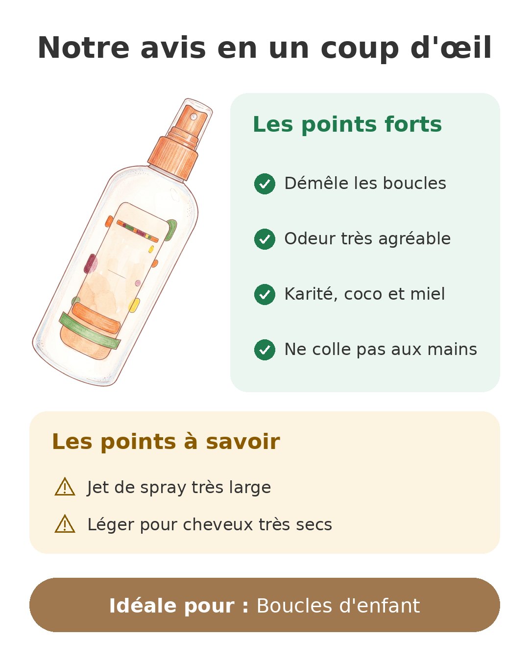 Notre avis en un coup d'œil sur Cantu Kids