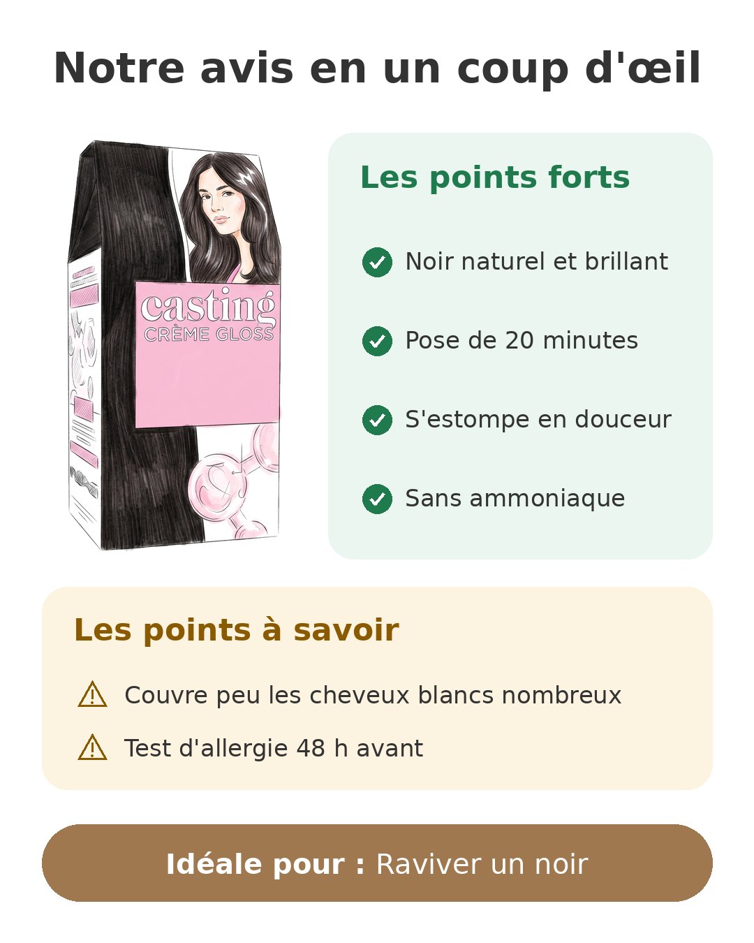 Coloration L'Oréal Paris Casting Crème Gloss noir ébène 200 Notre avis en un coup d'œil sur Casting 200
