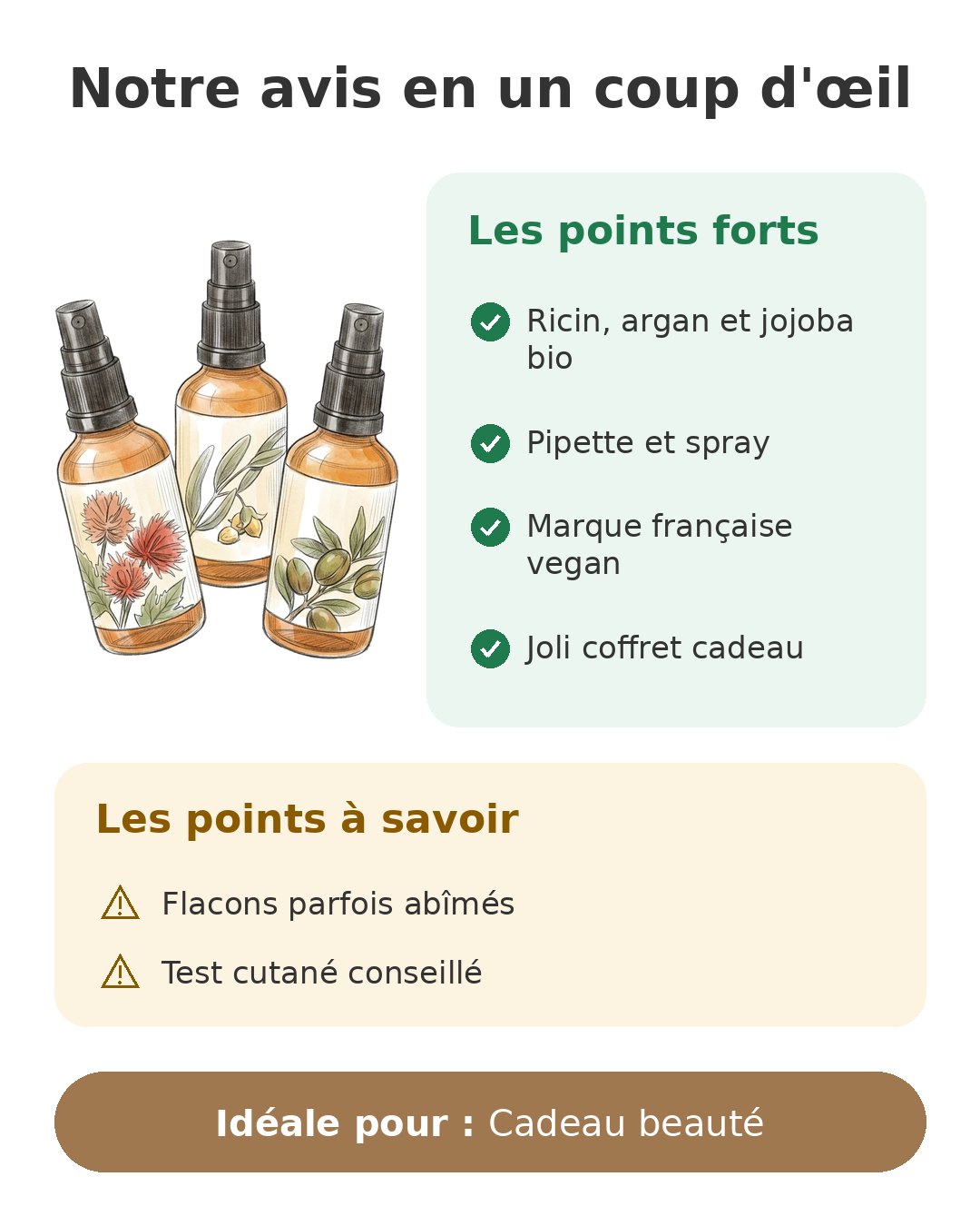 Notre avis en un coup d'œil sur Coffret huiles bio
