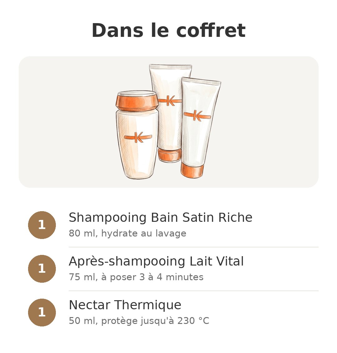 Contenu de la boîte : Coffret Nutritive