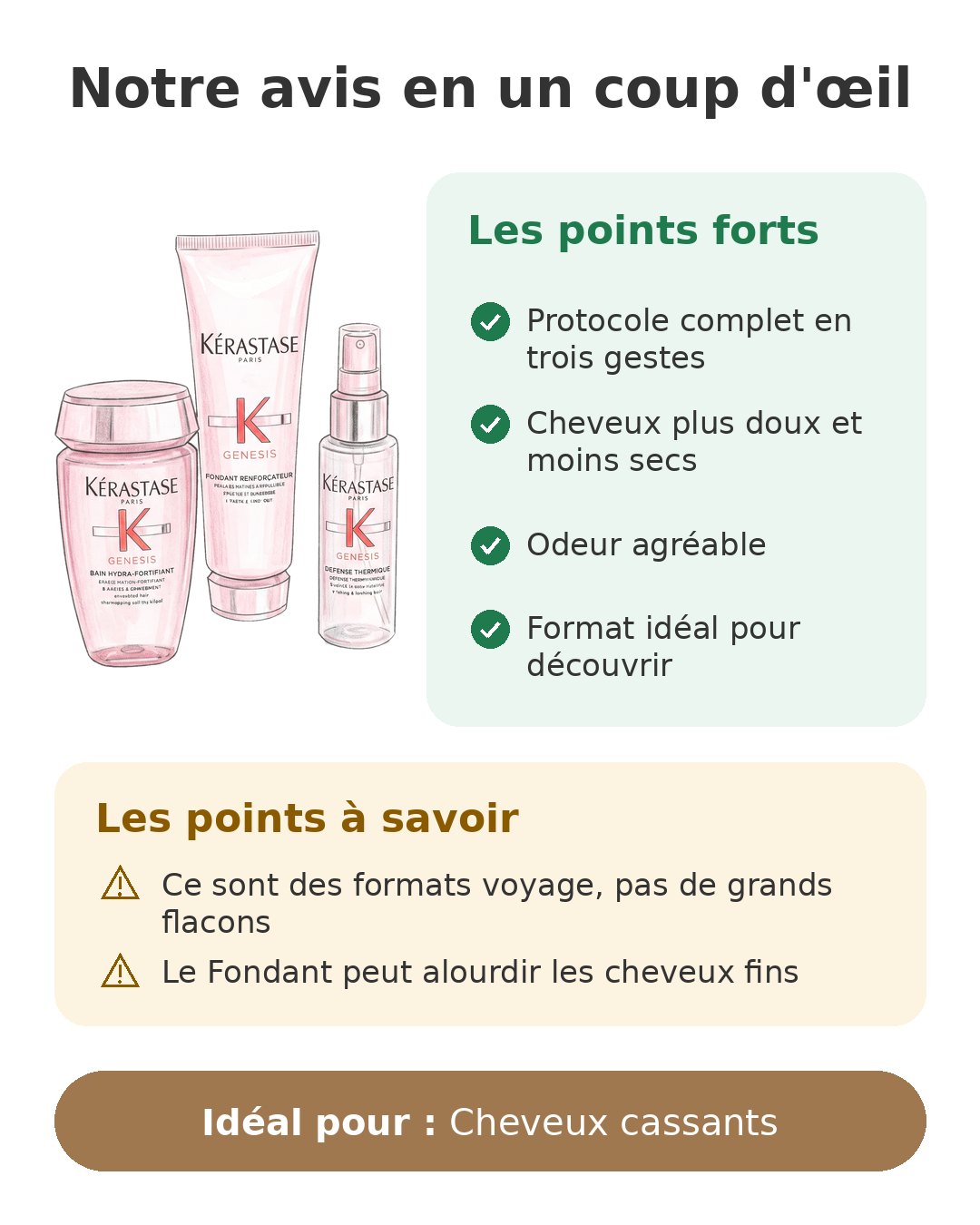 Notre avis en un coup d'œil sur Coffret Genesis