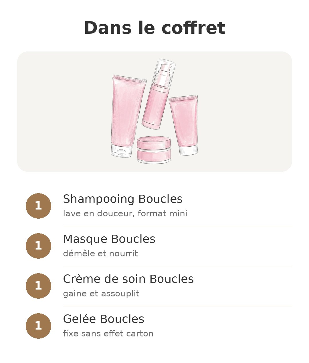 Routine boucles Luxéol en coffret de voyage pour cheveux bouclés Contenu de la boîte : Luxéol Boucles