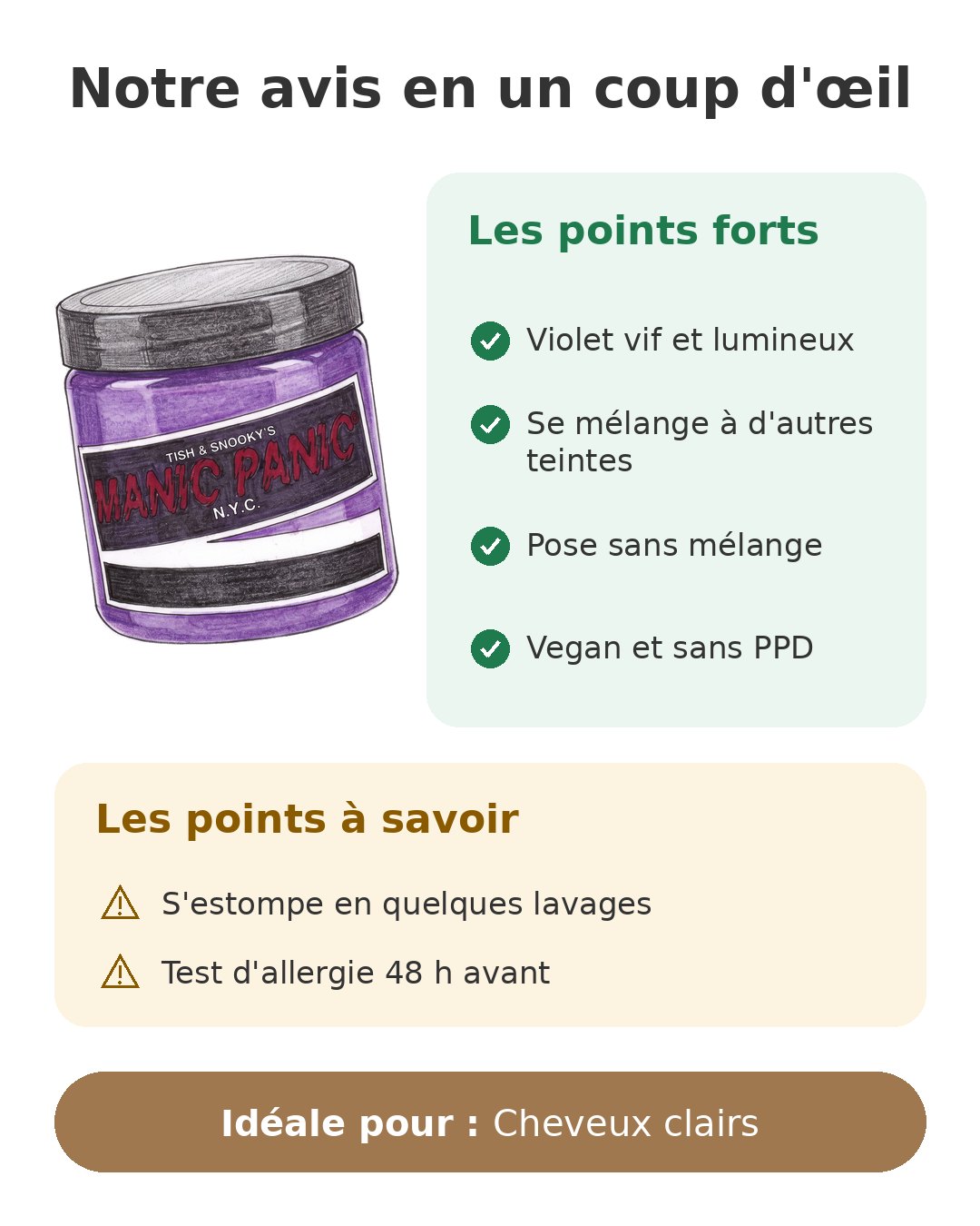 Notre avis en un coup d'œil sur Plum Passion