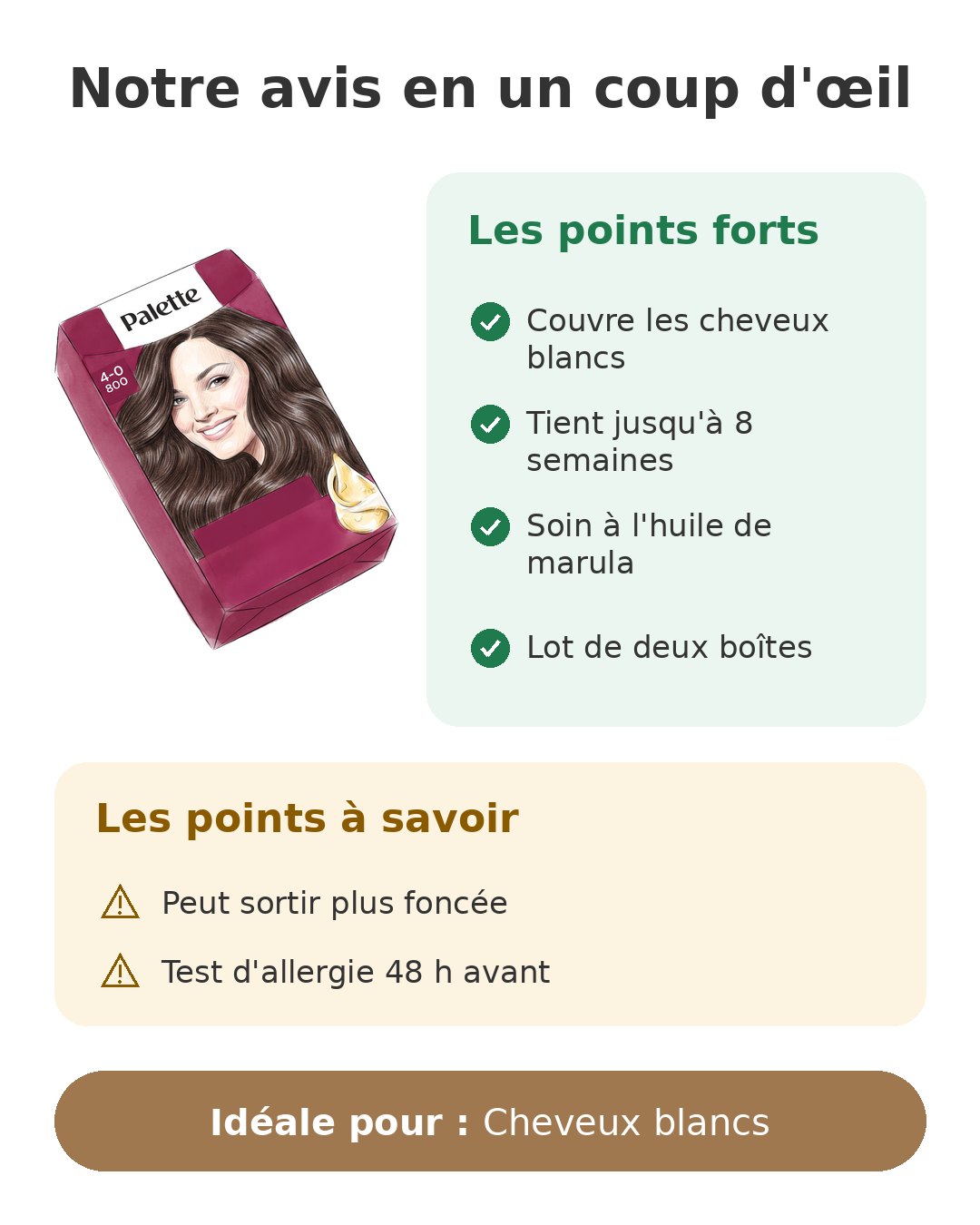 Notre avis en un coup d'œil sur Palette 800