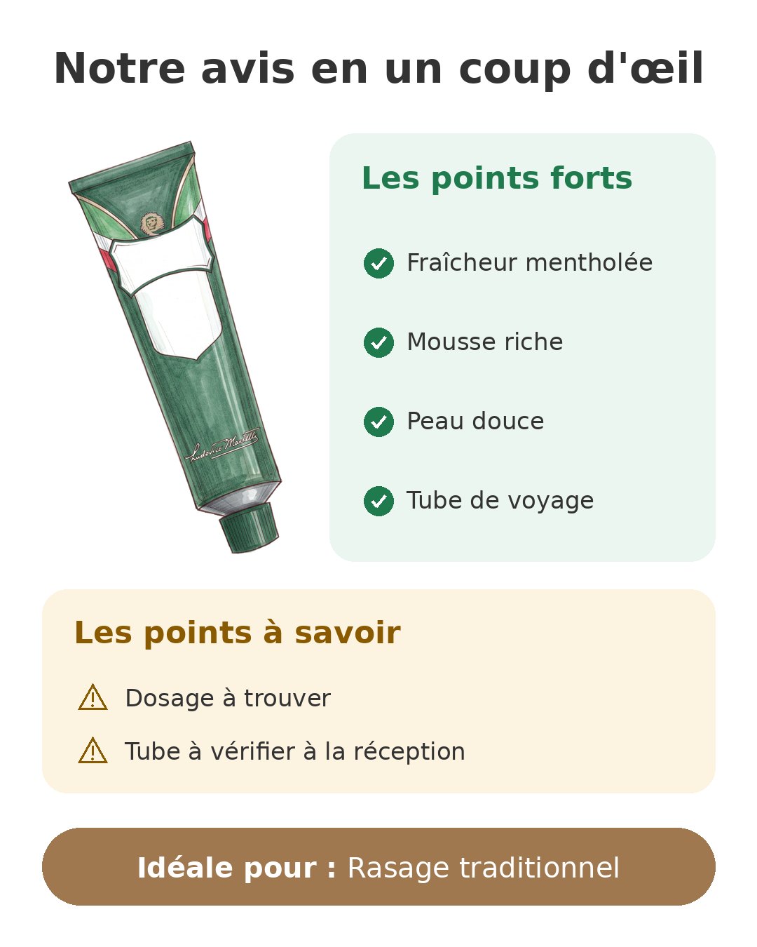 Proraso crème à raser à l'eucalyptus et au menthol Notre avis en un coup d'œil sur Proraso eucalyptus