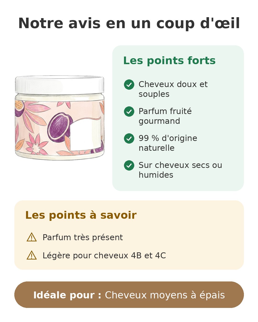 Notre avis en un coup d'œil sur Tendre Passion