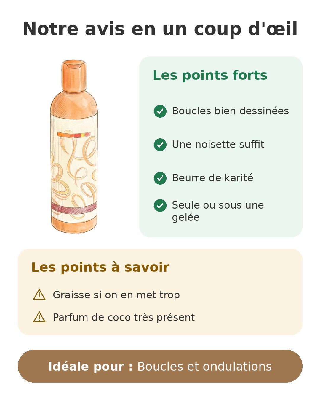 Notre avis en un coup d'œil sur Crème Cantu