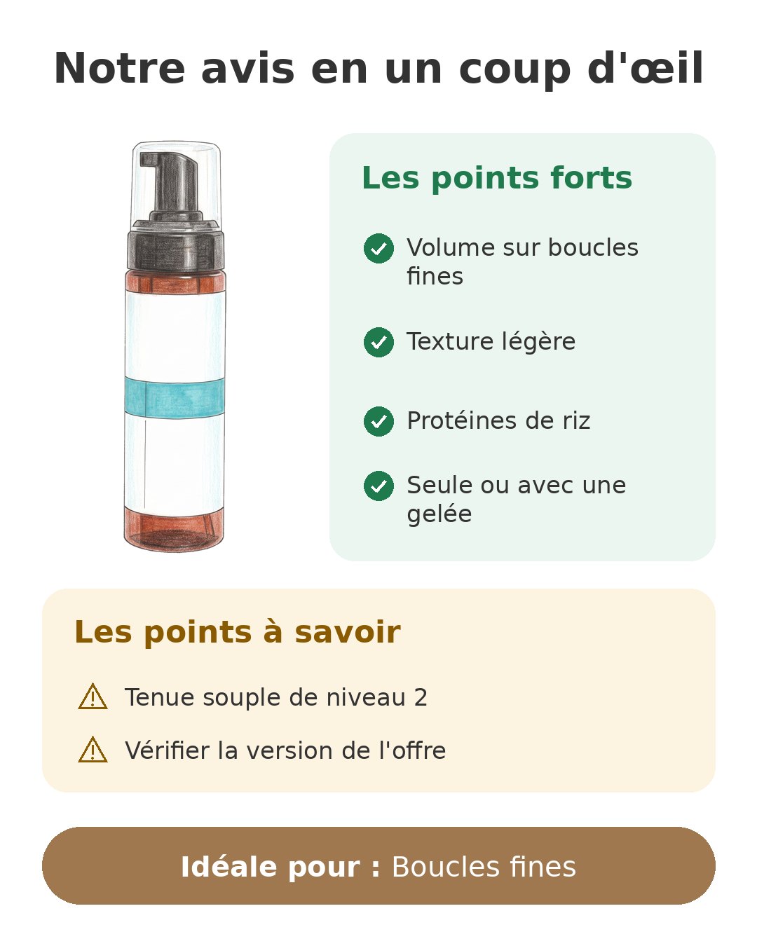 Notre avis en un coup d'œil sur Curlsmith Foam