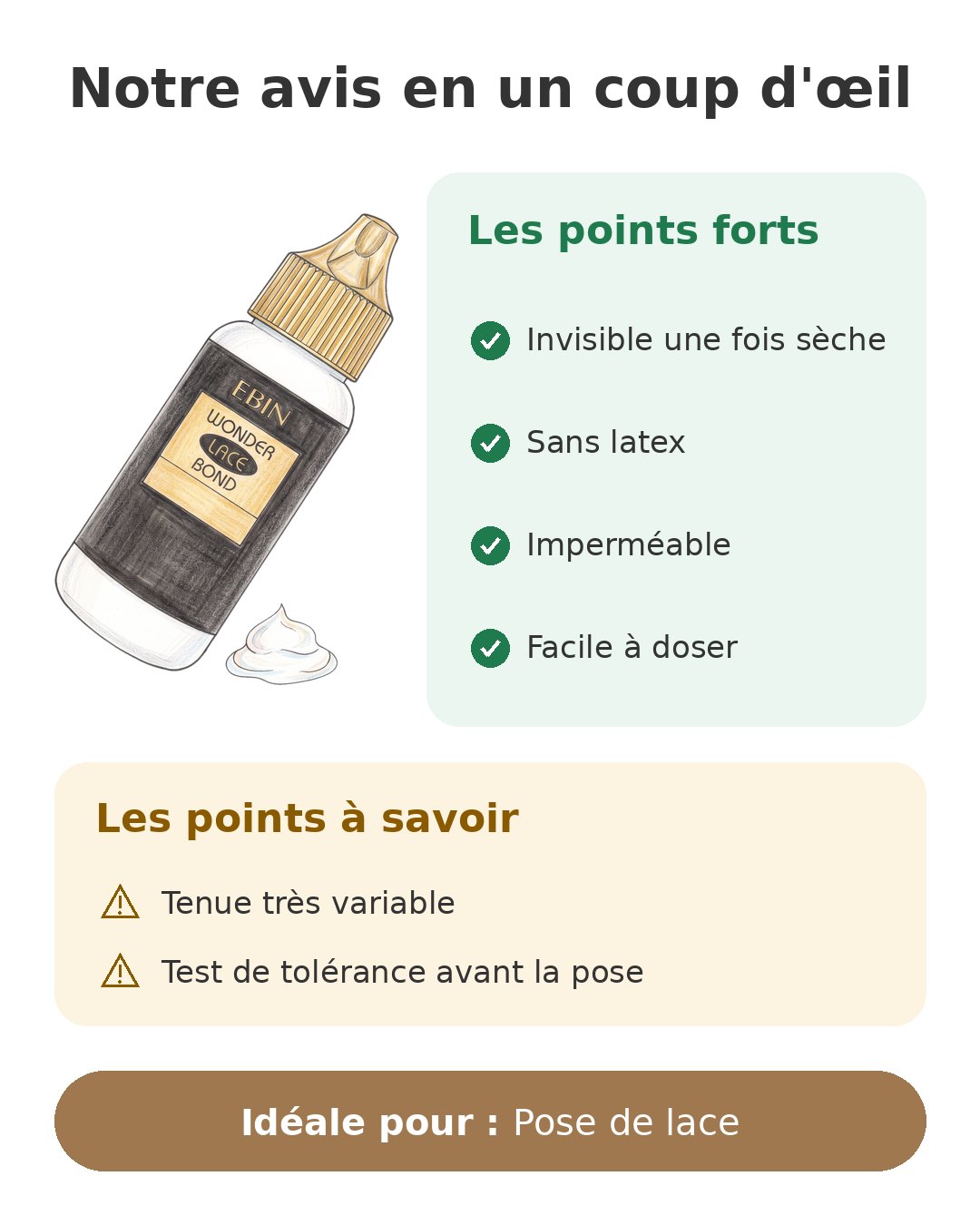 Notre avis en un coup d'œil sur Ebin Lace Bond