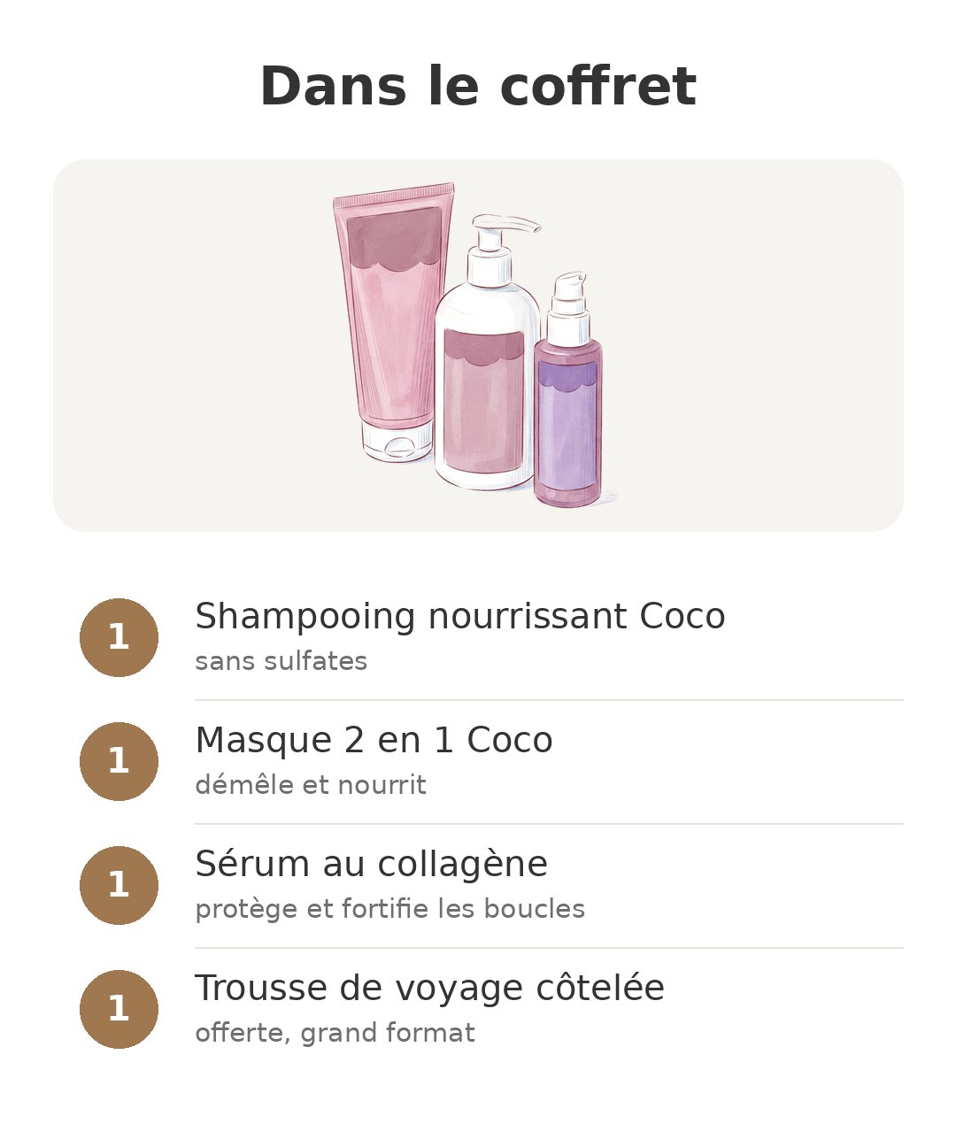 Contenu de la boîte : Coco Curl