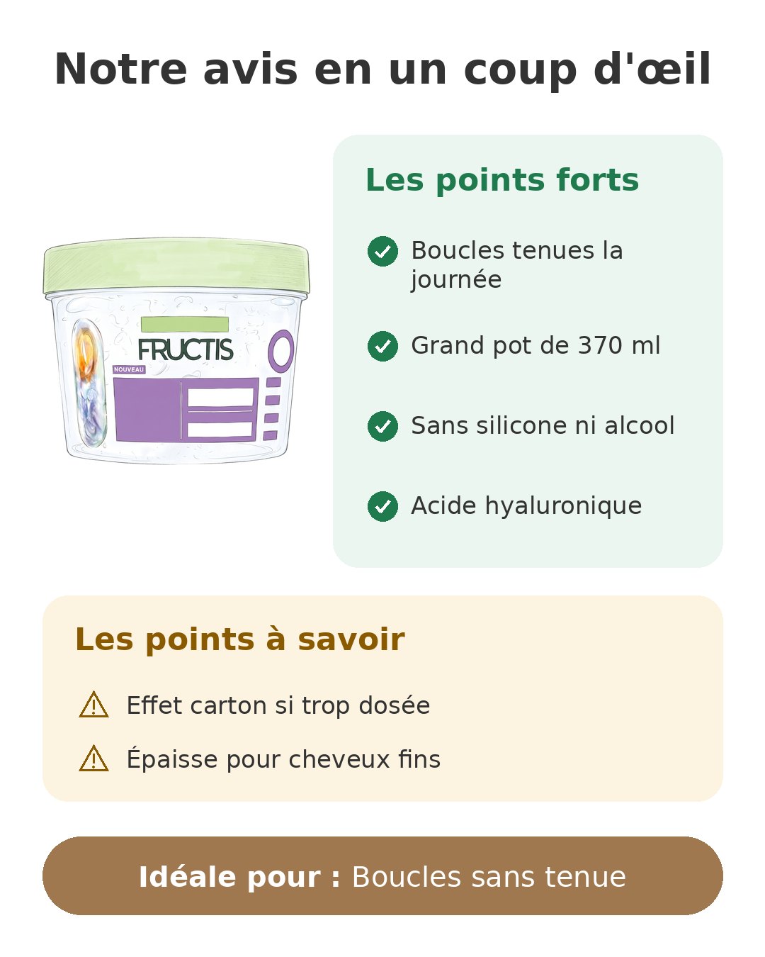 Gelée pour boucles Garnier Fructis à l'hydratation de 100 heures Notre avis en un coup d'œil sur Gelée Fructis