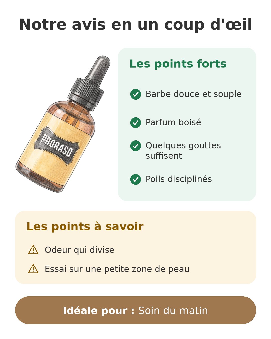 Notre avis en un coup d'œil sur Proraso Wood & Spice