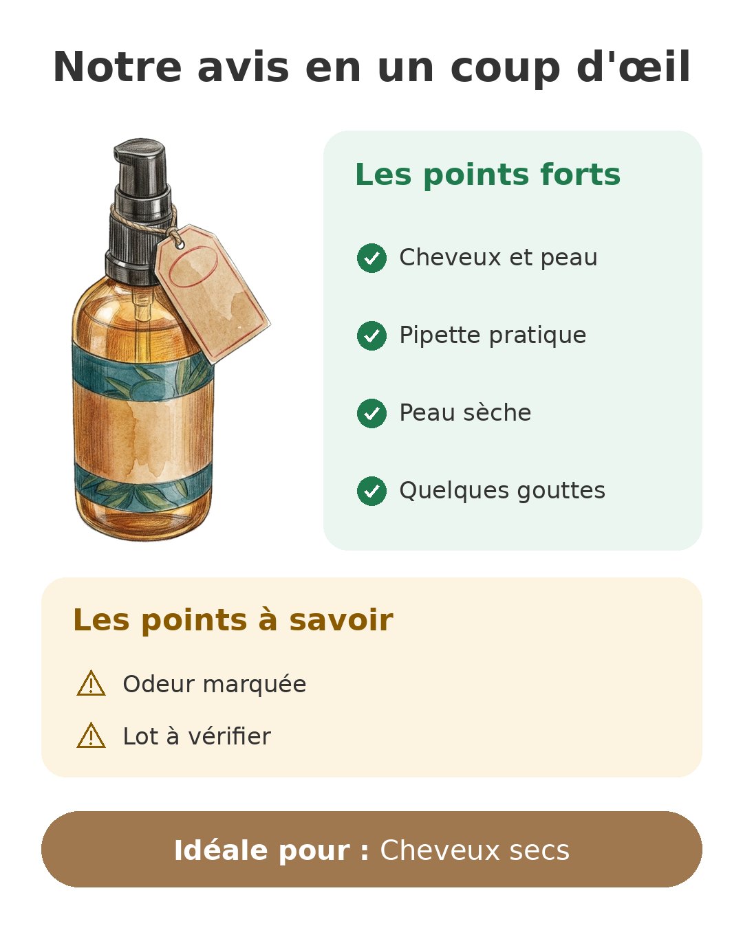 Notre avis en un coup d'œil sur Argan BIONOBLE