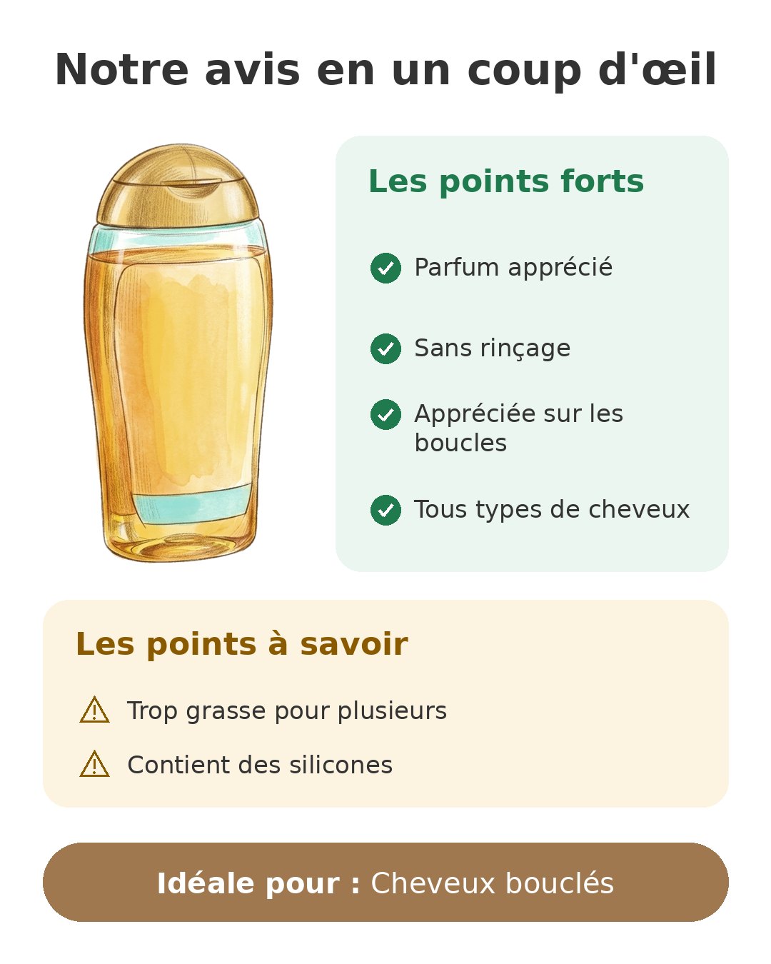 Notre avis en un coup d'œil sur Huile d'argan OGX