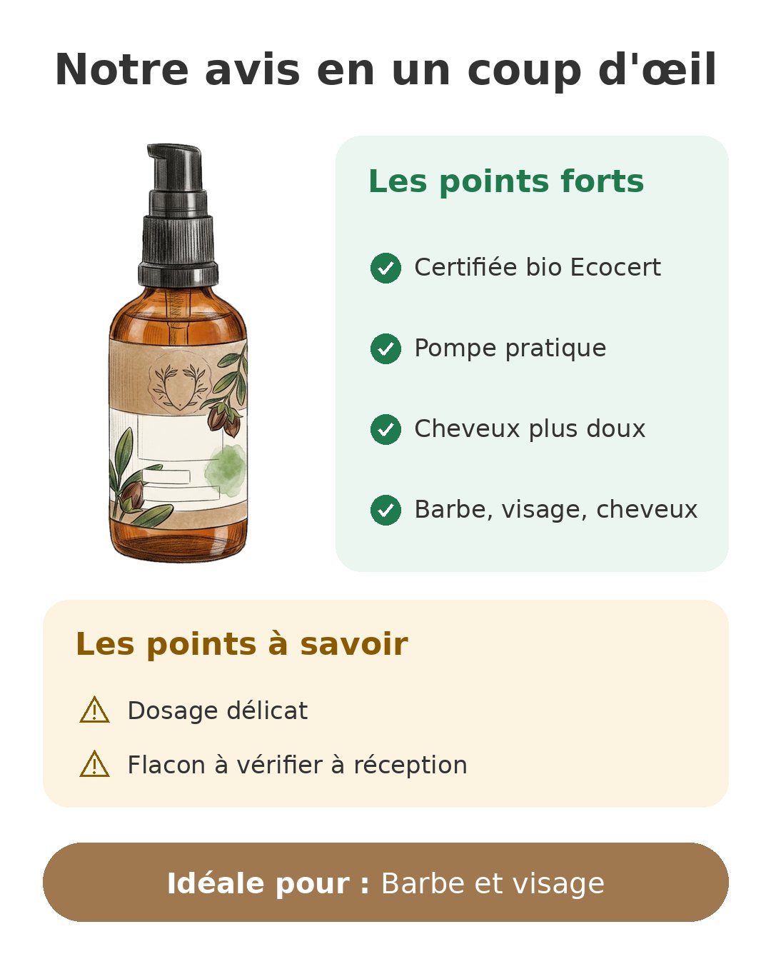 Notre avis en un coup d'œil sur Jojoba bio BIONOBLE