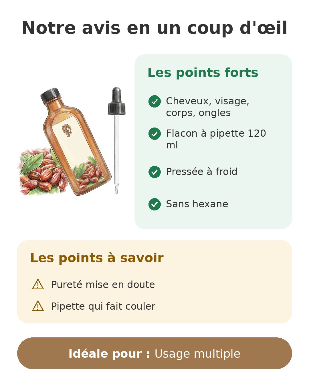 Notre avis en un coup d'œil sur Huile de jojoba Kanzy