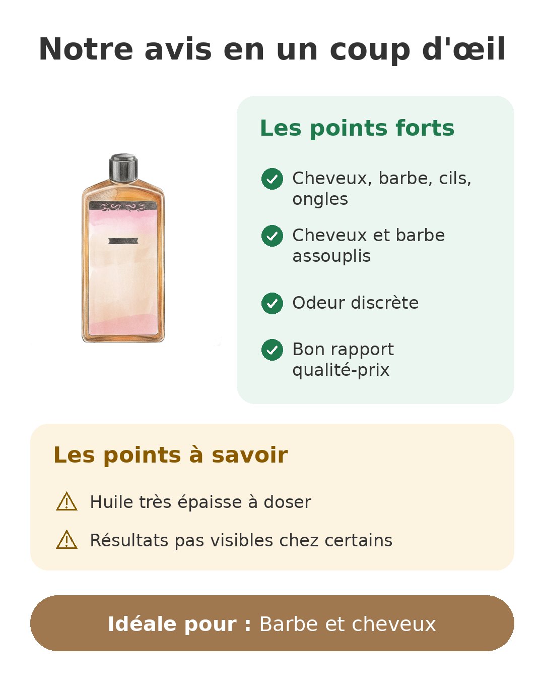 Notre avis en un coup d'œil sur Ricin Orgaliane
