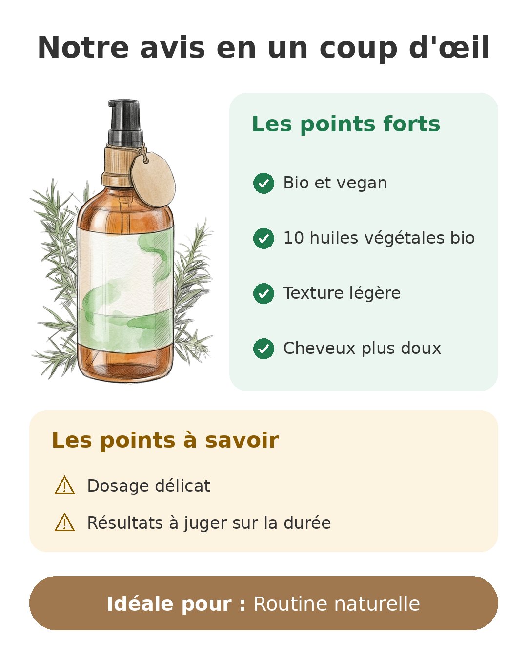 Notre avis en un coup d'œil sur Huile romarin BIONOBLE