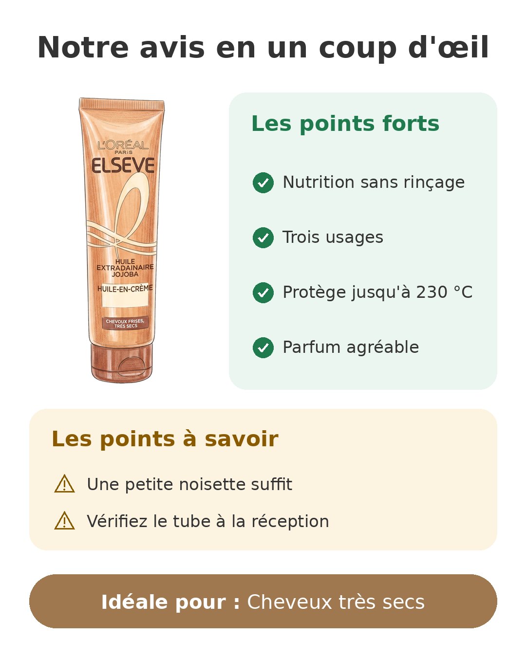 L'Oréal Paris Elseve huile en crème nutrition sans rinçage 150 ml Notre avis en un coup d'œil sur Huile-en-crème Elseve