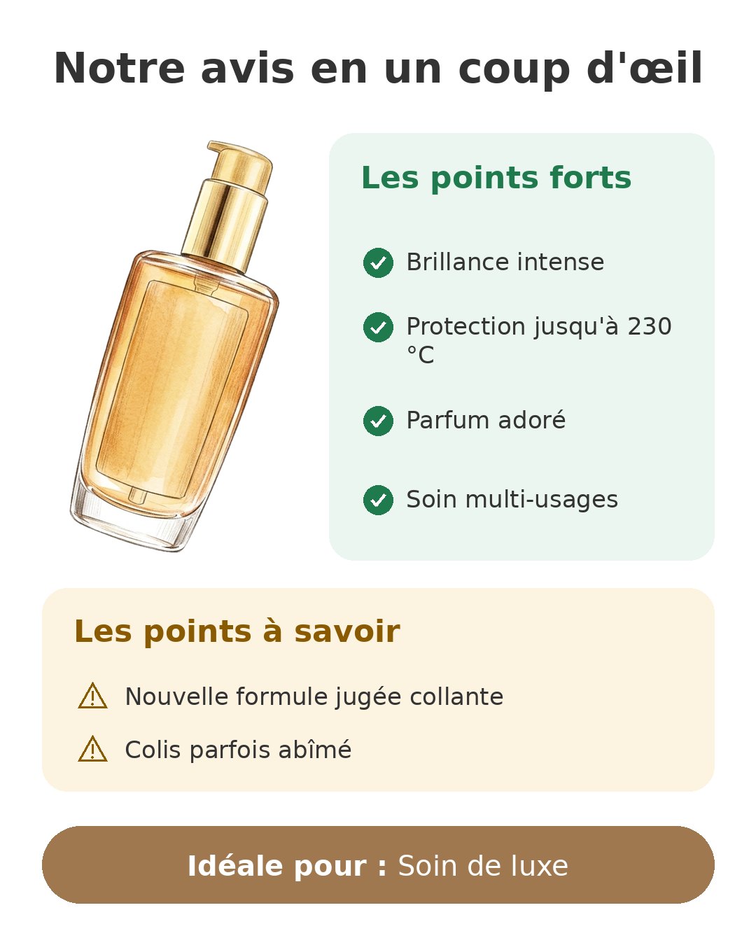 Notre avis en un coup d'œil sur Kérastase Elixir