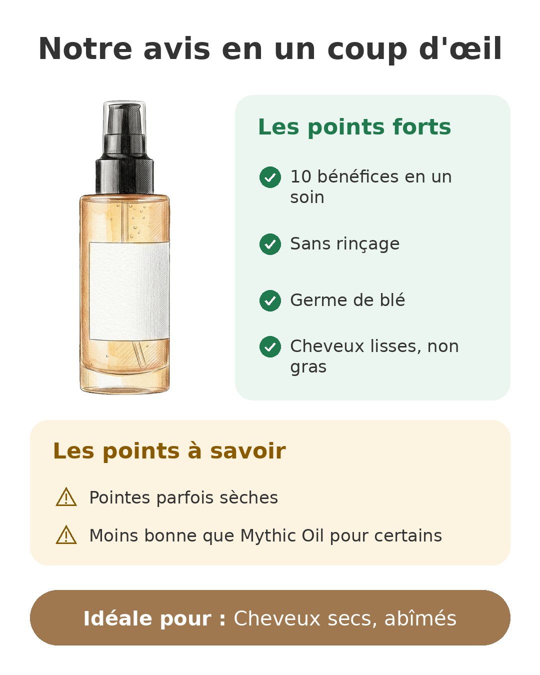 Huile cheveux L'Oréal Professionnel Absolut Repair de 90 ml Notre avis en un coup d'œil sur Huile Absolut Repair