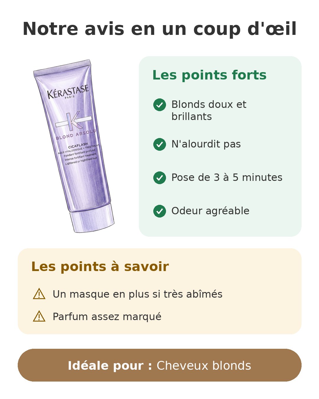 Kérastase Blond Absolu Cicaflash fondant fortifiant pour cheveux blonds Notre avis en un coup d'œil sur Cicaflash