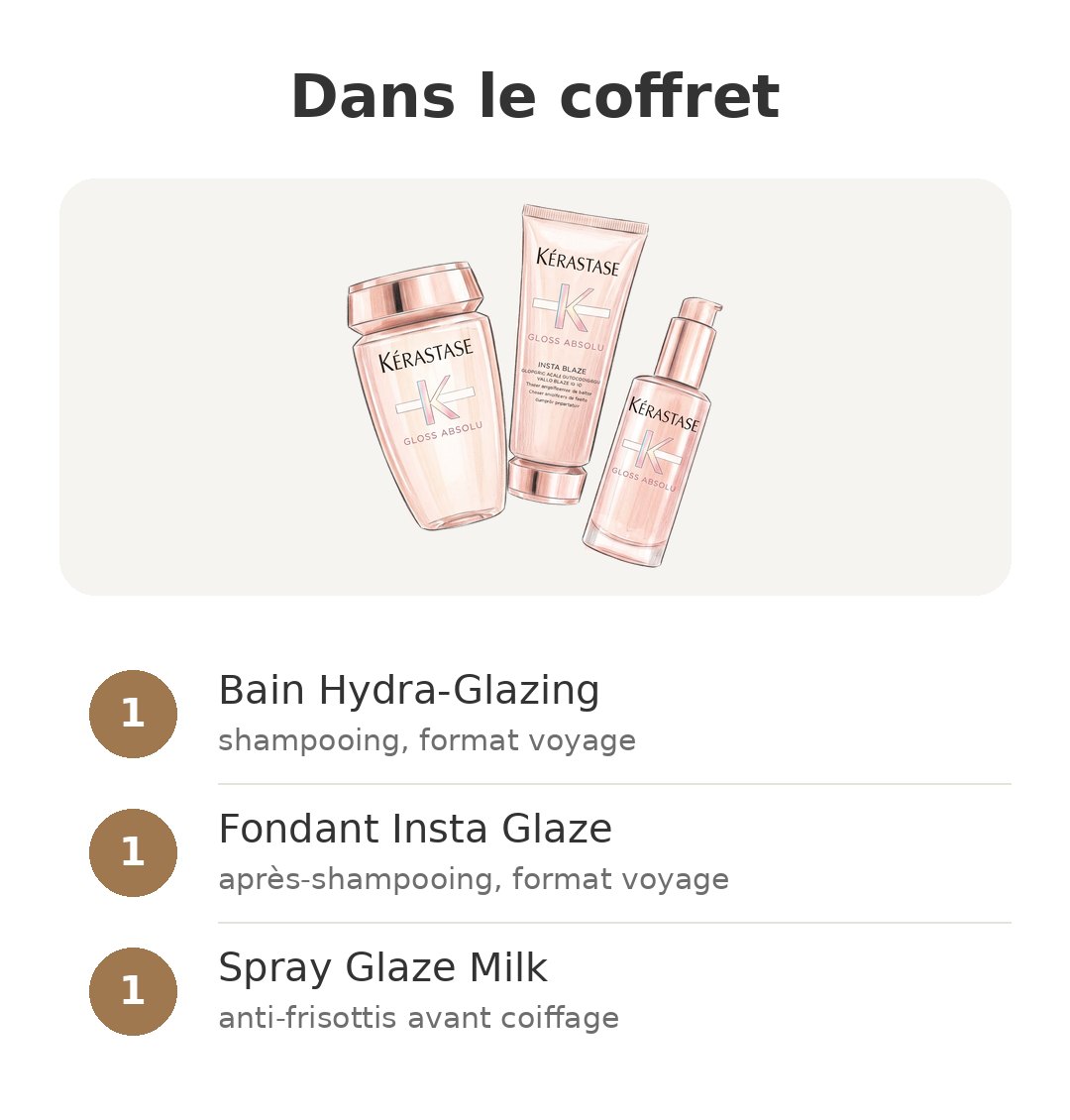 Coffret Kérastase Gloss Absolu pour des cheveux brillants Contenu de la boîte : Gloss Absolu