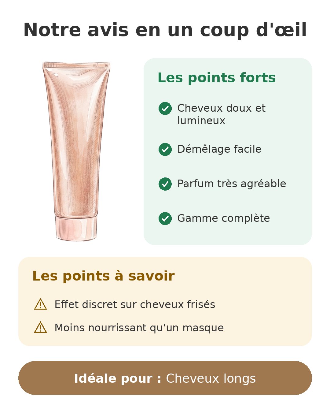 Notre avis en un coup d'œil sur Gloss Absolu Fondant