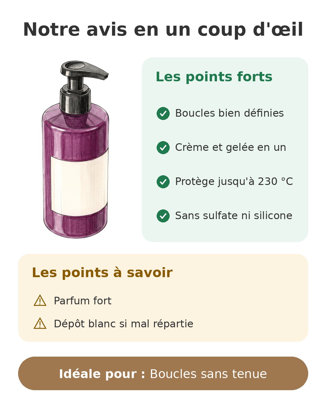 Crème en gelée L'Oréal Professionnel Curl Expression pour boucles Notre avis en un coup d'œil sur Curl Expression