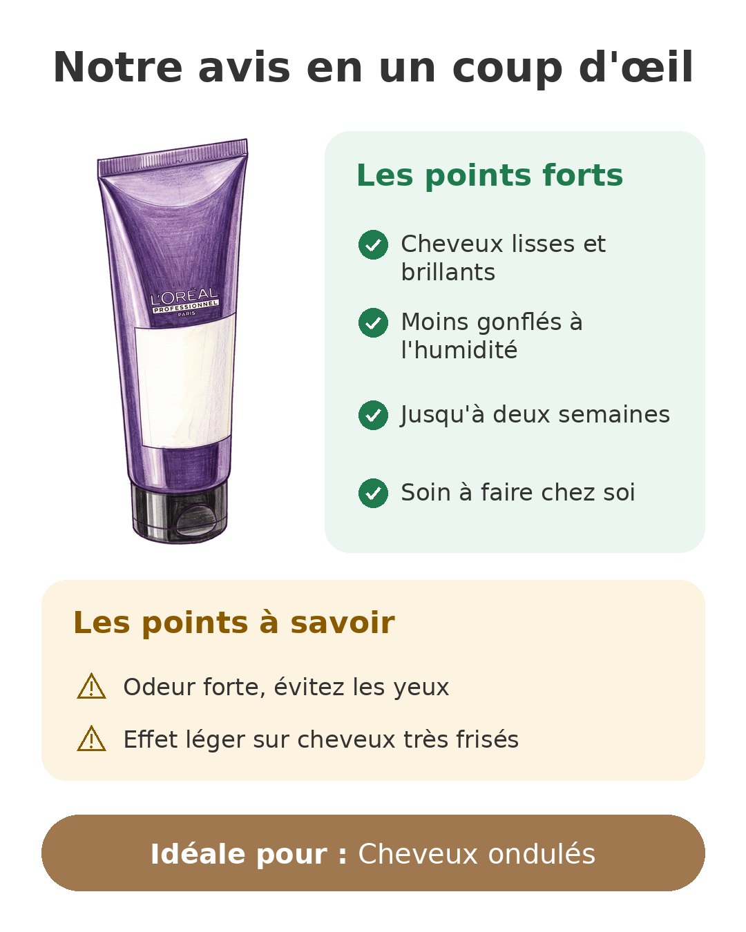 Notre avis en un coup d'œil sur Keratin Alpha Sleek