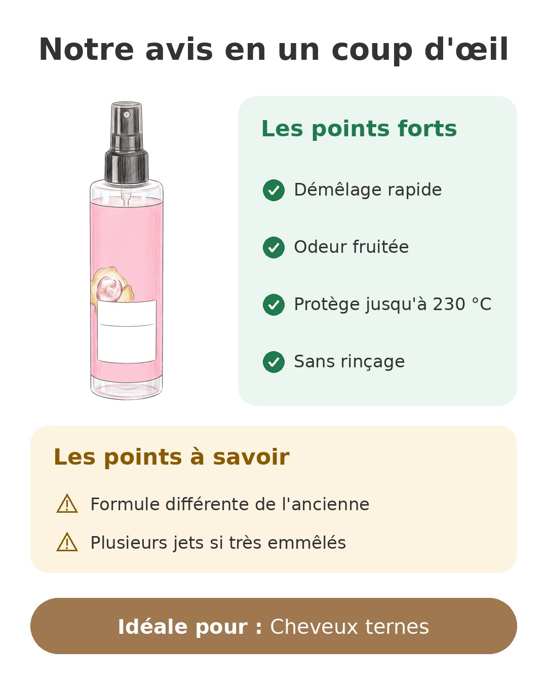 Notre avis en un coup d'œil sur Gliss Soie Liquide
