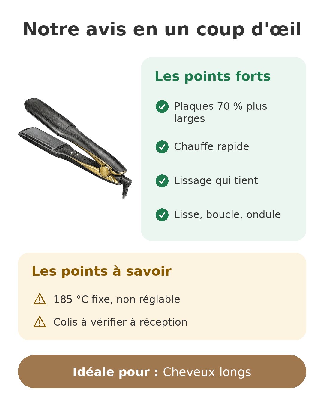 Notre avis en un coup d'œil sur Lisseur ghd Max