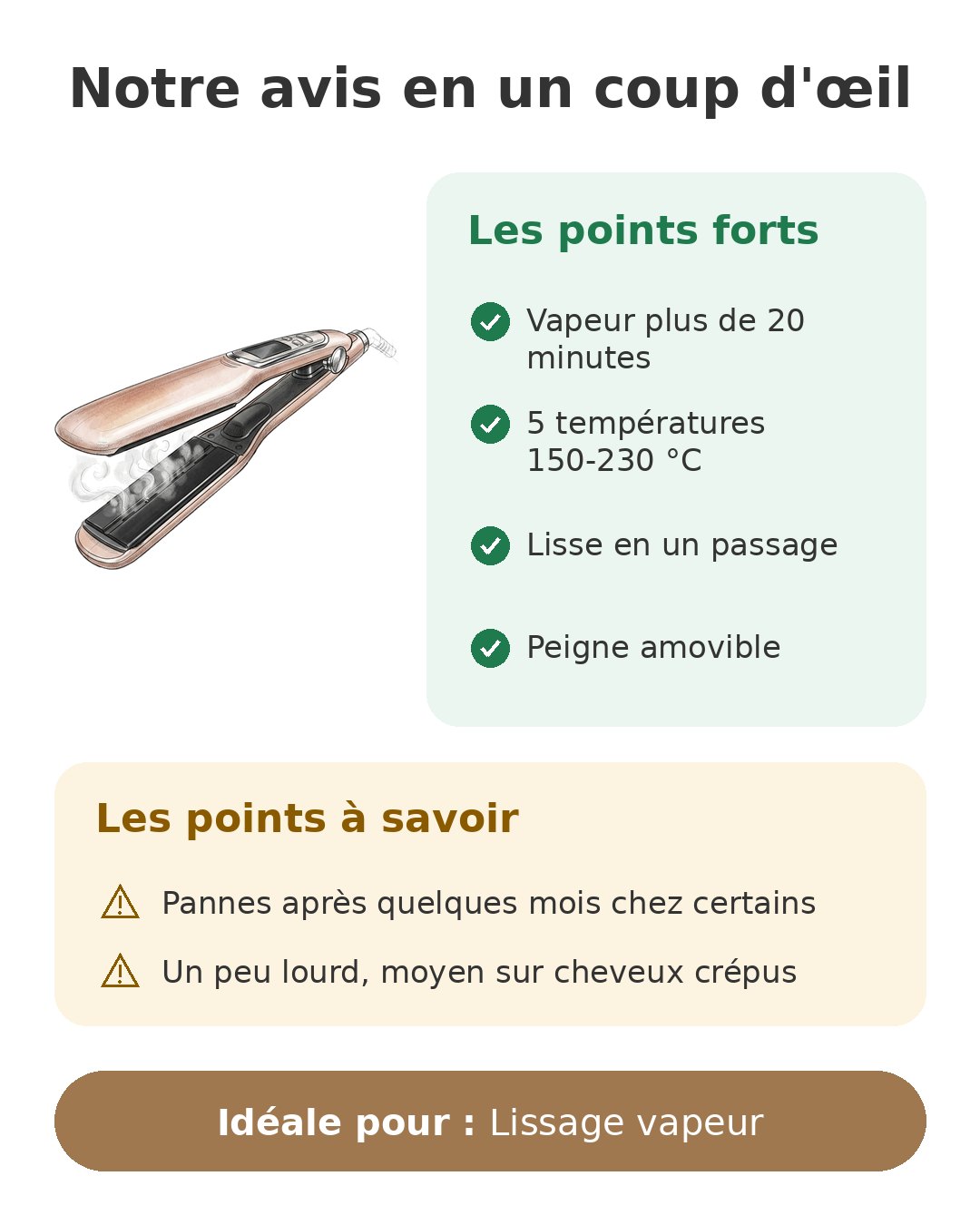 Notre avis en un coup d'œil sur Demeliss Titanium