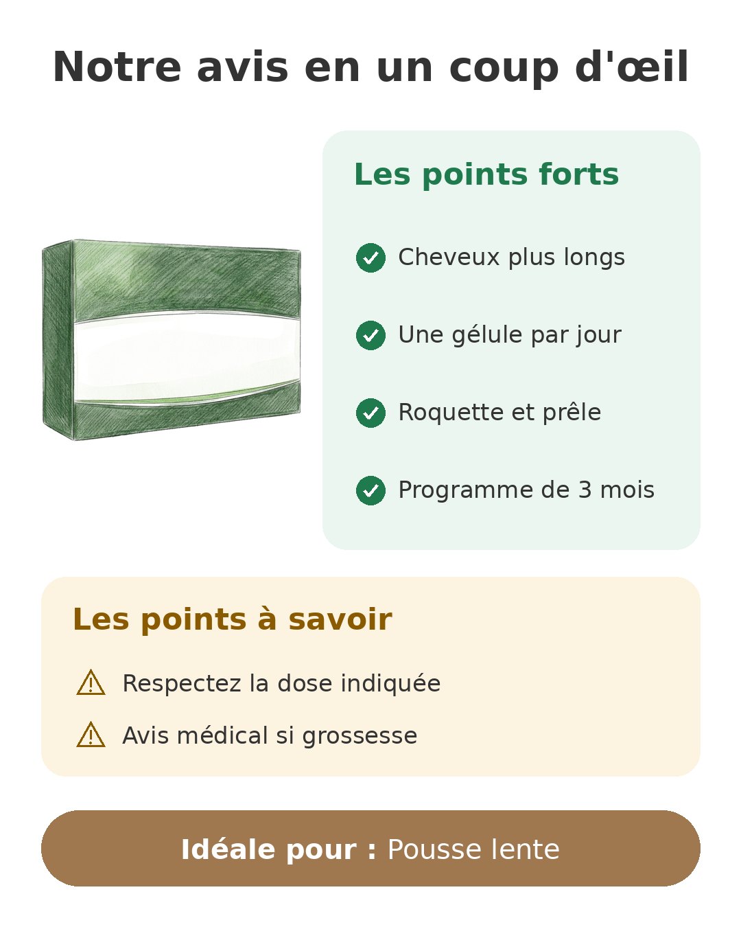 Notre avis en un coup d'œil sur Luxéol Pousse