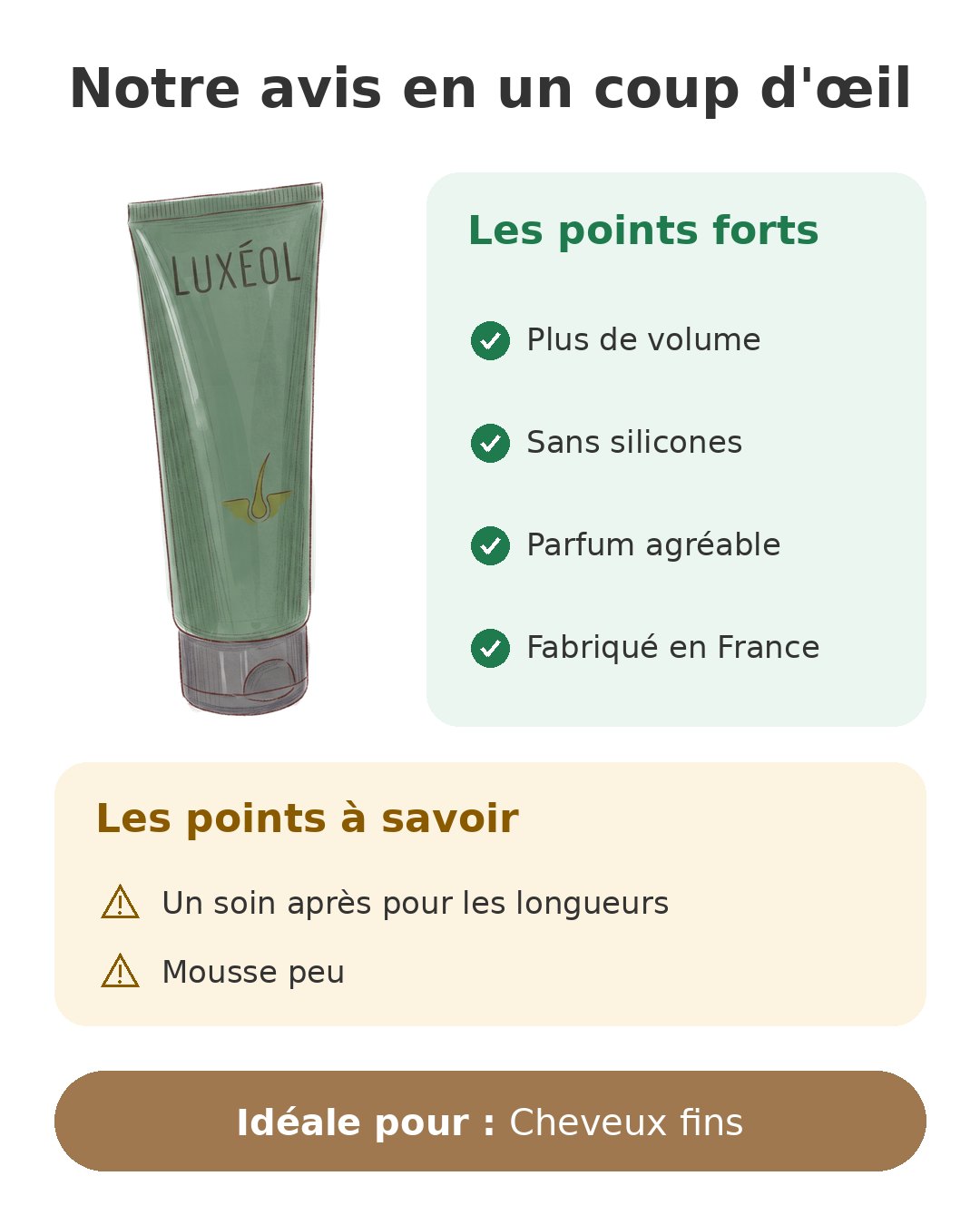 Notre avis en un coup d'œil sur Luxéol Densité