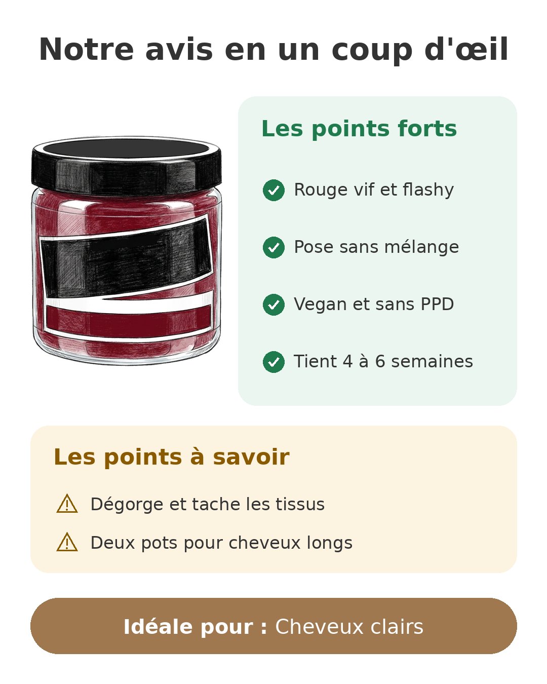 Notre avis en un coup d'œil sur Vampire Red